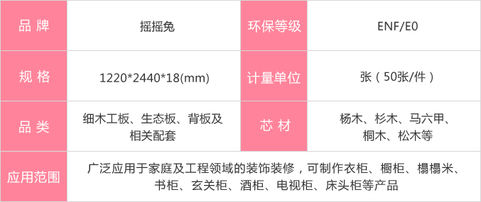 摇摇兔生态板参数