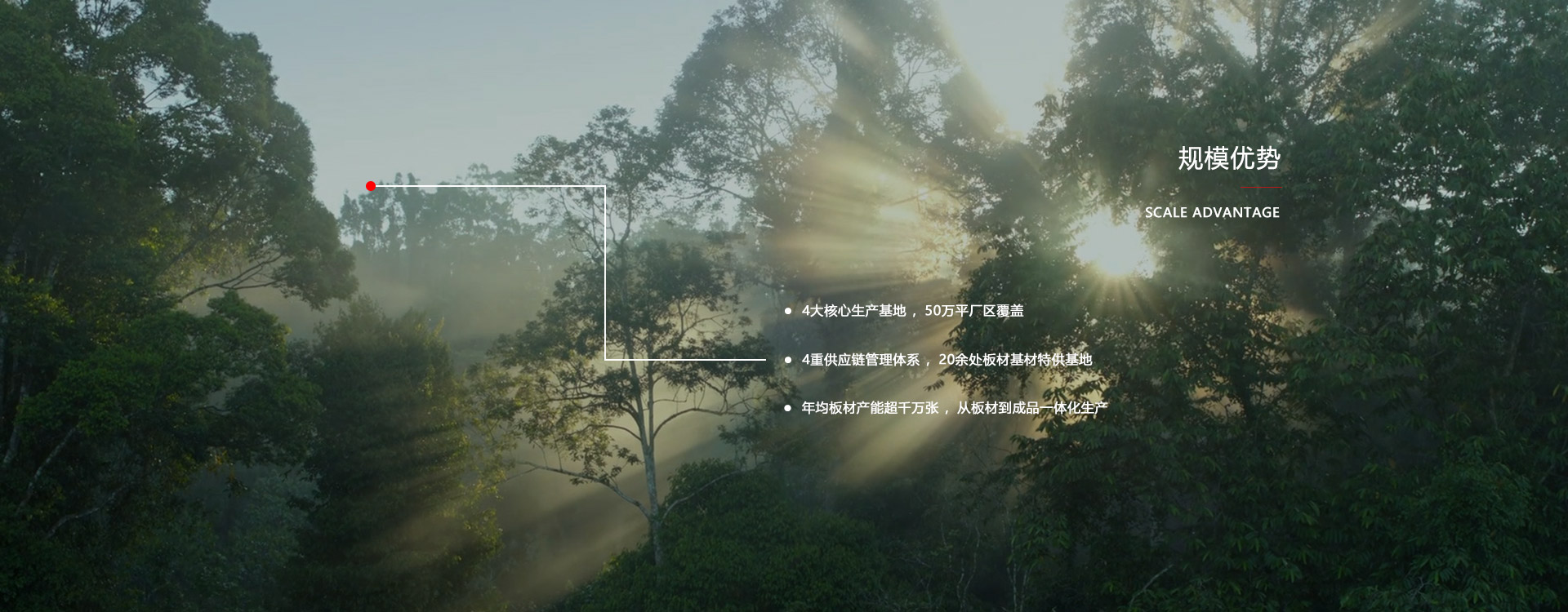 W66最给力的老牌娱乐板材厂家规模