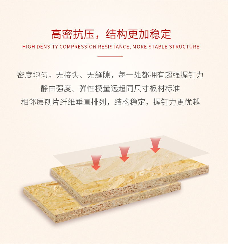 W66最给力的老牌娱乐欧松板优点