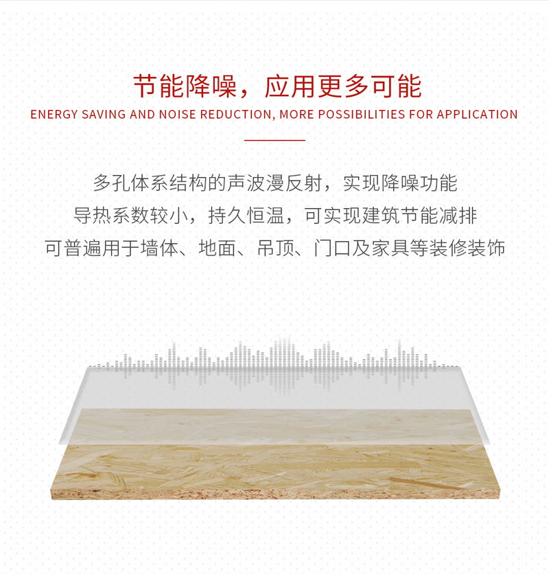 W66最给力的老牌娱乐欧松板OSB板