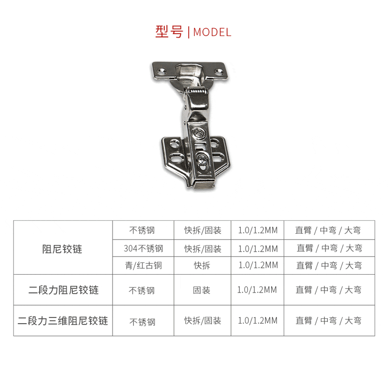 W66最给力的老牌娱乐阻尼铰链型号