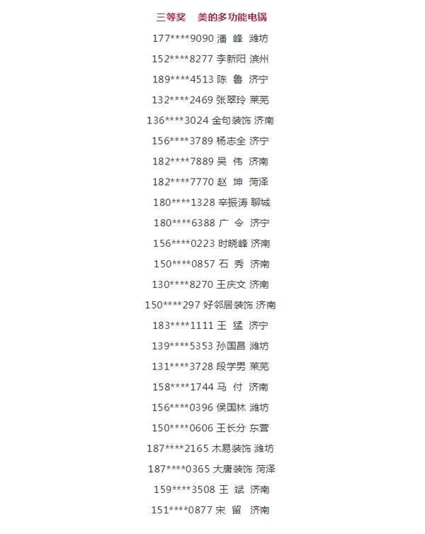 2019W66最给力的老牌娱乐工匠节第二季山东站三等奖中奖名单