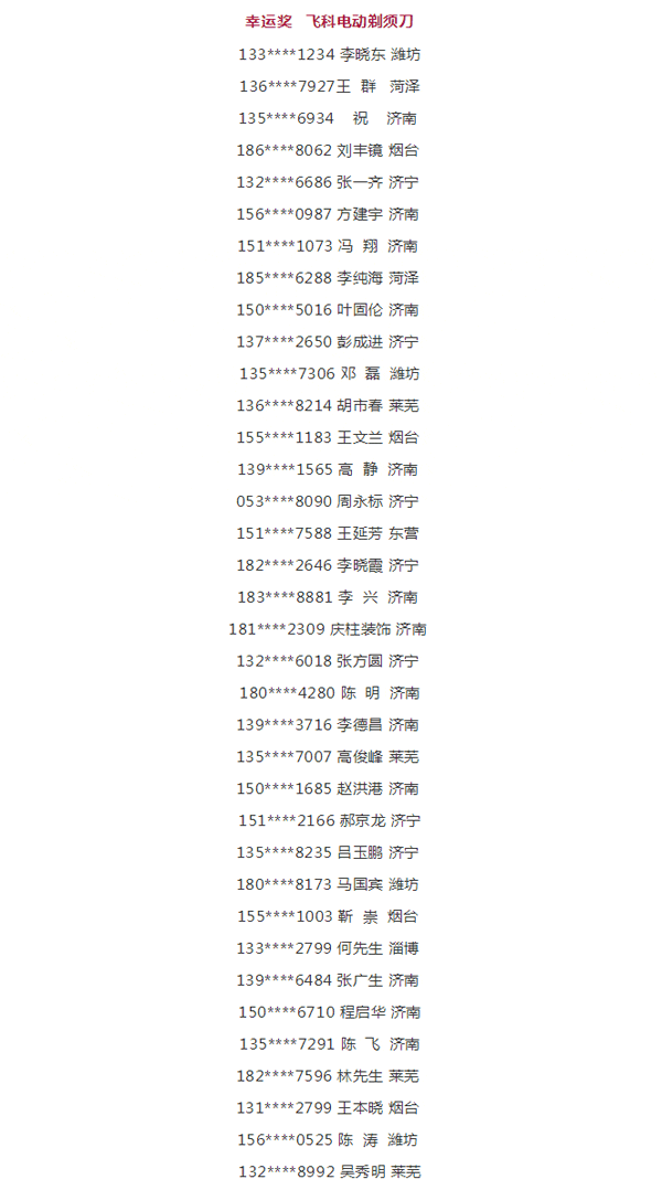 2019W66最给力的老牌娱乐工匠节第二季山东站幸运奖中奖名单